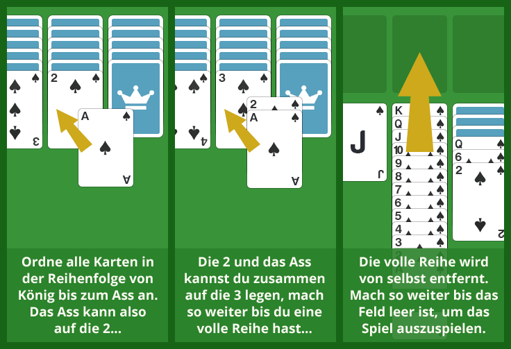 Die Spider Solitär Spielregeln in 3 Schritten.